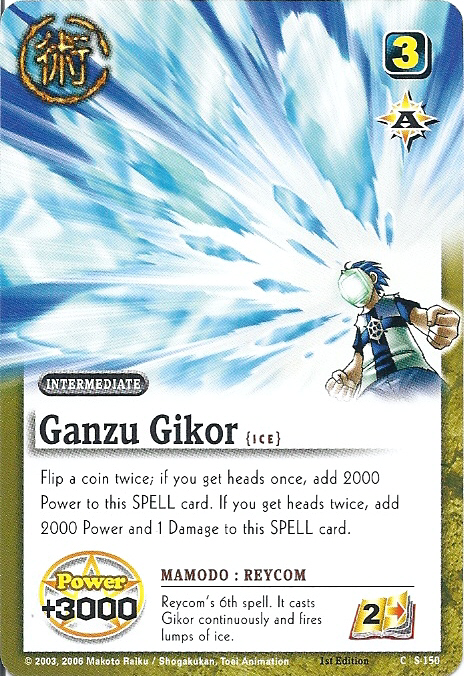 Ganzu Gikor